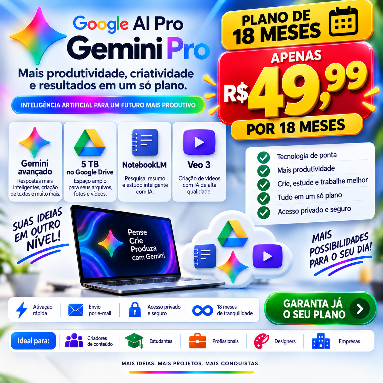 Google AI Pro Recursos